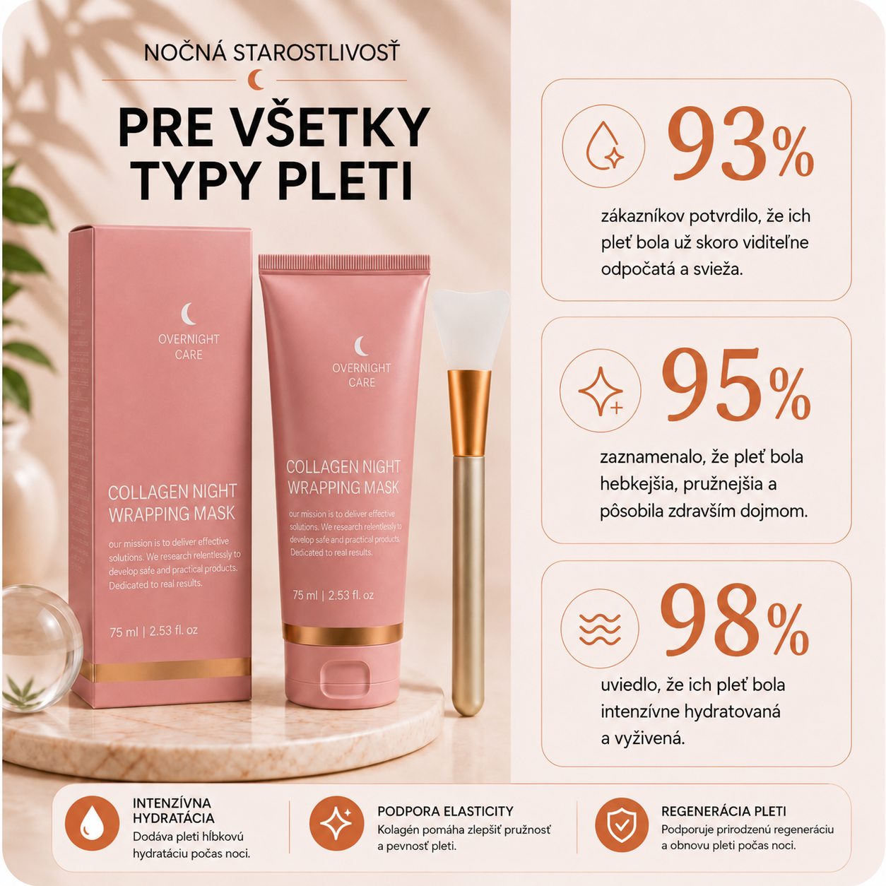 Kolagenová maska Nuvea