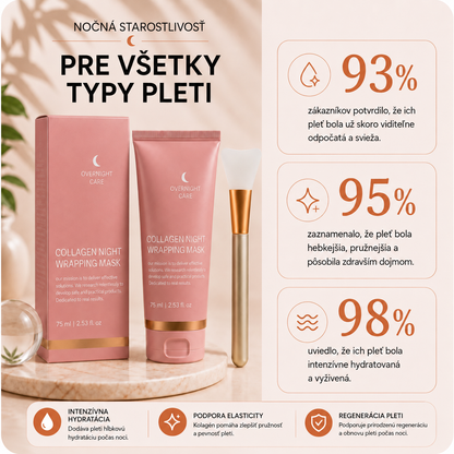 Kolagenová maska Nuvea